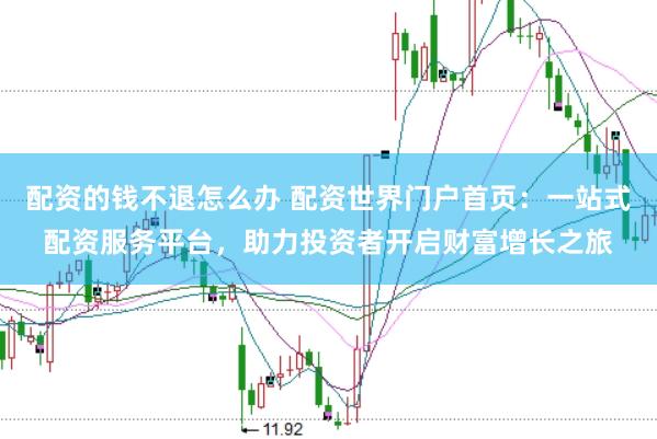 配资的钱不退怎么办 配资世界门户首页：一站式配资服务平台，助力投资者开启财富增长之旅