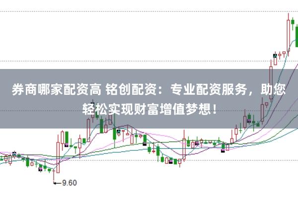 券商哪家配资高 铭创配资：专业配资服务，助您轻松实现财富增值梦想！