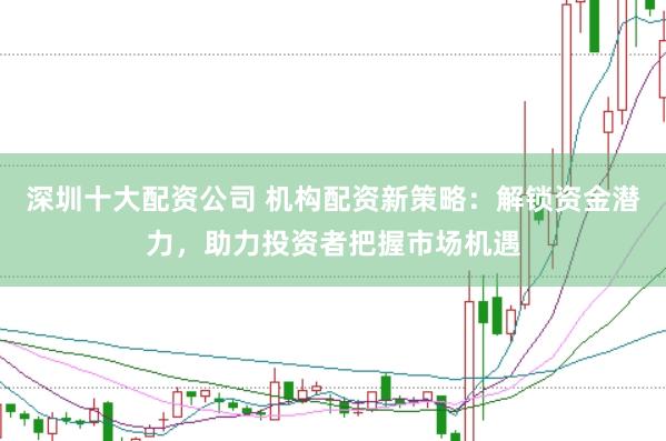 深圳十大配资公司 机构配资新策略：解锁资金潜力，助力投资者把握市场机遇
