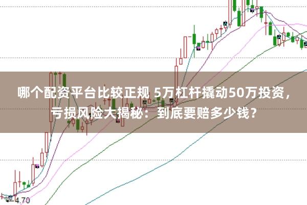 哪个配资平台比较正规 5万杠杆撬动50万投资，亏损风险大揭秘：到底要赔多少钱？