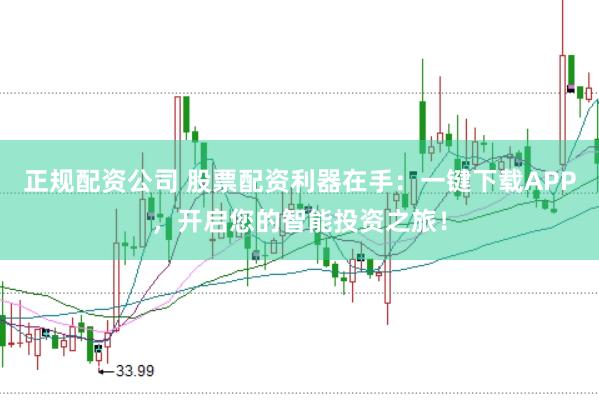 正规配资公司 股票配资利器在手：一键下载APP，开启您的智能投资之旅！