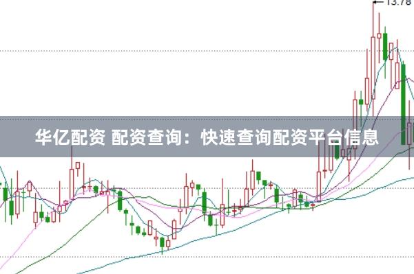 华亿配资 配资查询：快速查询配资平台信息