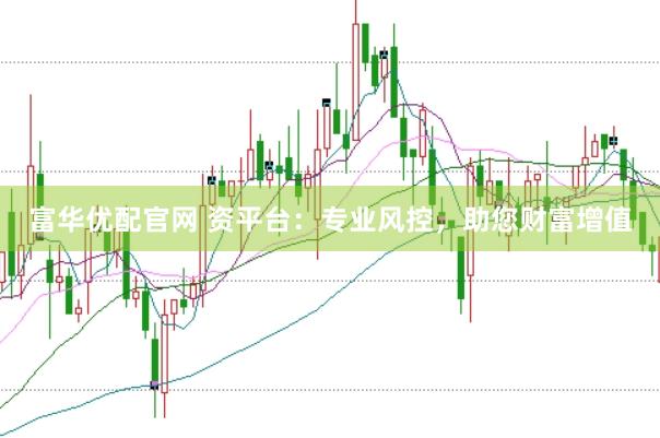富华优配官网 资平台：专业风控，助您财富增值