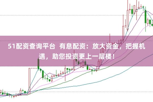 51配资查询平台  有息配资：放大资金，把握机遇，助您投资更上一层楼！
