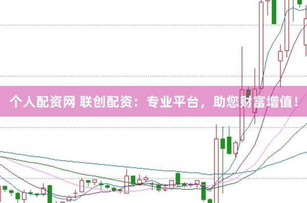 个人配资网 联创配资:专业平台,助您财富增值!
